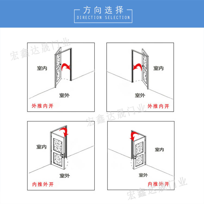 開(kāi)向示意圖